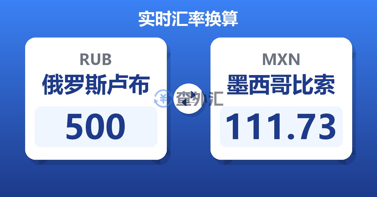 500俄罗斯卢布兑墨西哥比索