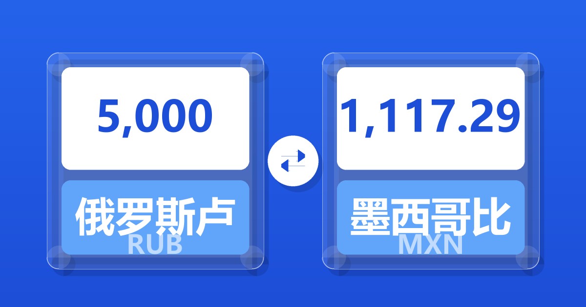 5,000俄罗斯卢布兑墨西哥比索