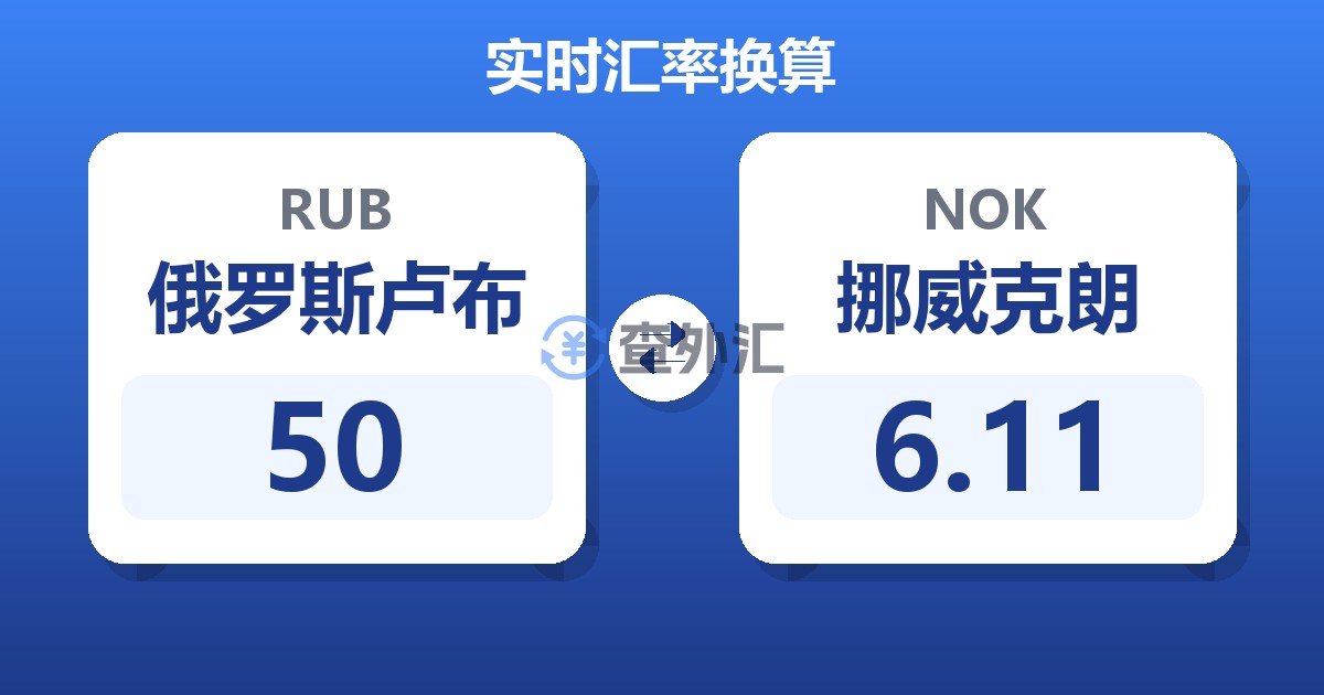 50俄罗斯卢布兑挪威克朗