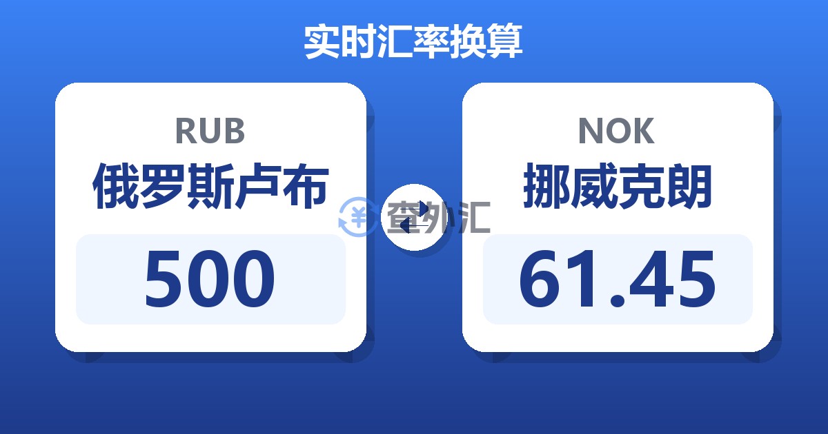 500俄罗斯卢布兑挪威克朗