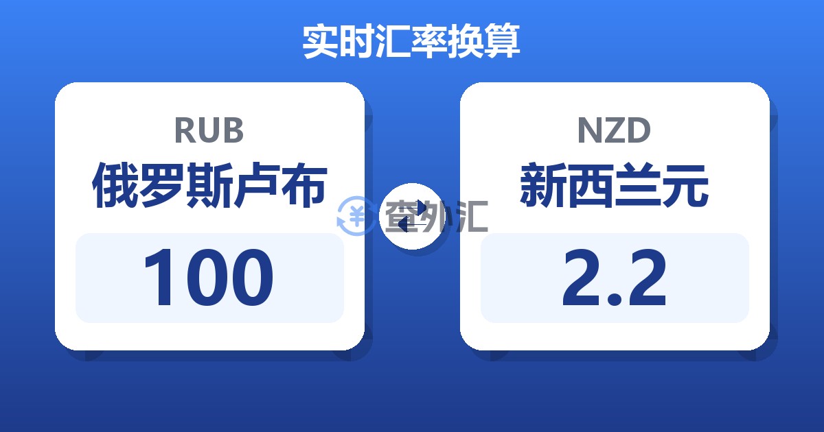 100俄罗斯卢布兑新西兰元