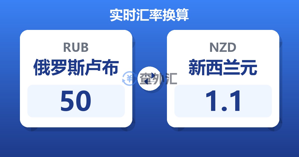 50俄罗斯卢布兑新西兰元
