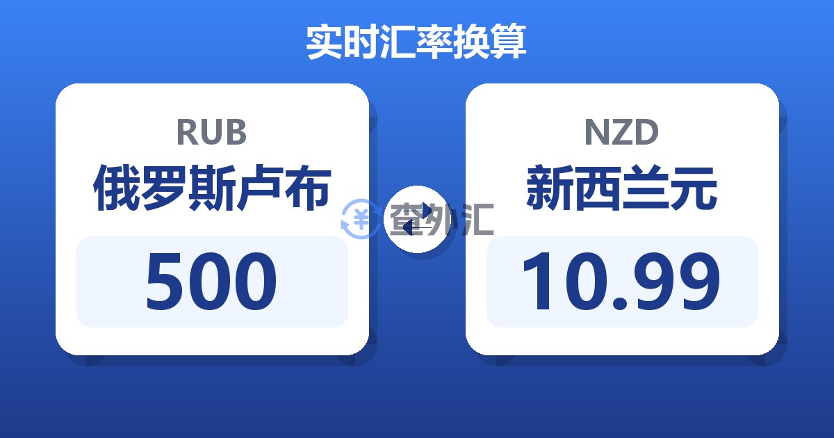500俄罗斯卢布兑新西兰元