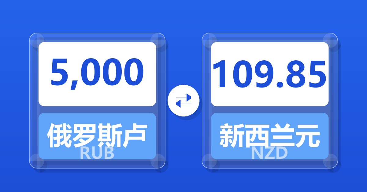5,000俄罗斯卢布兑新西兰元