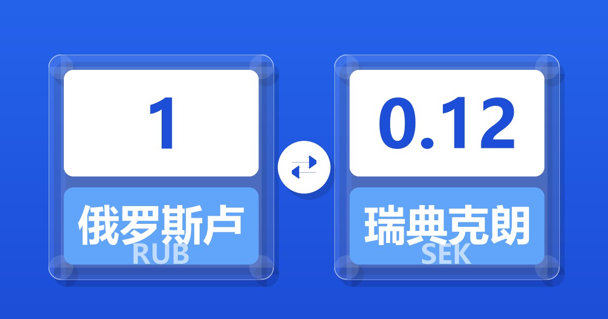 1俄罗斯卢布兑瑞典克朗