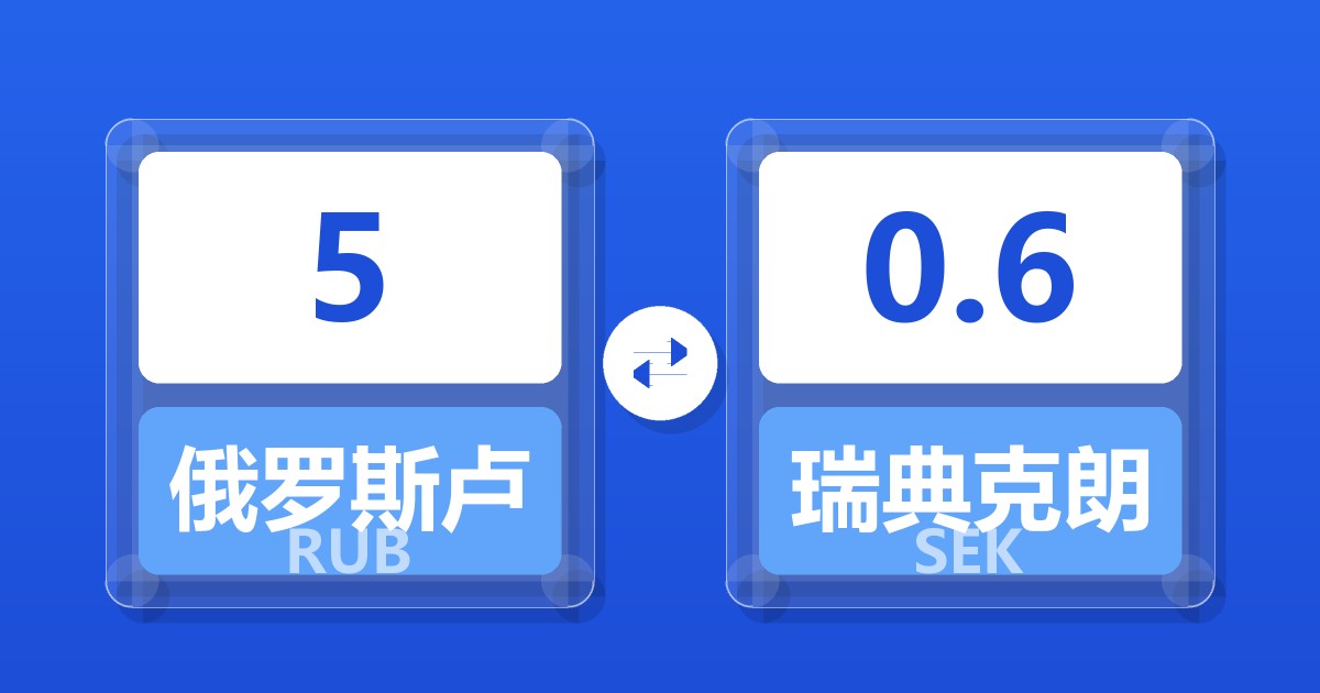 5俄罗斯卢布兑瑞典克朗