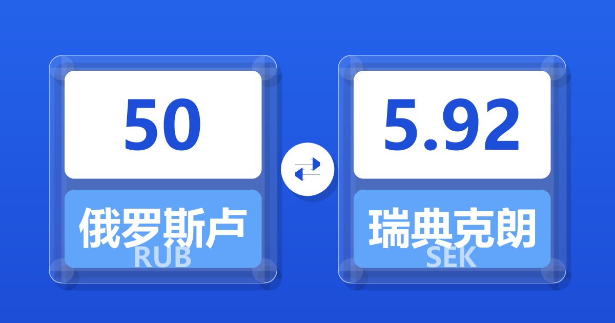 50俄罗斯卢布兑瑞典克朗