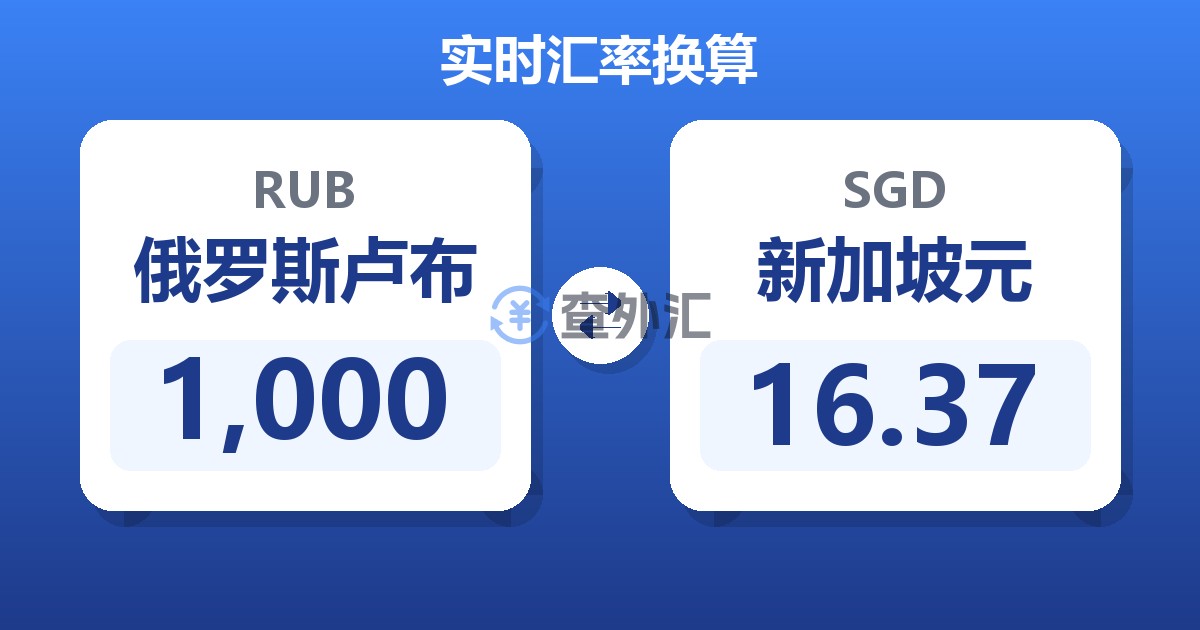 1,000俄罗斯卢布兑新加坡元