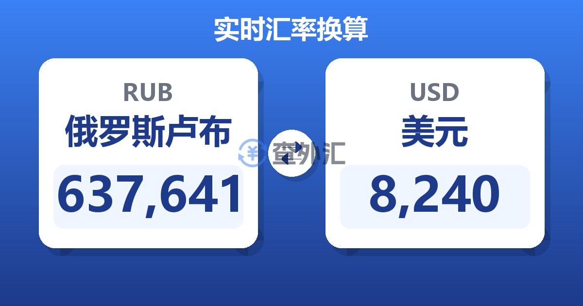 637,641俄罗斯卢布兑美元