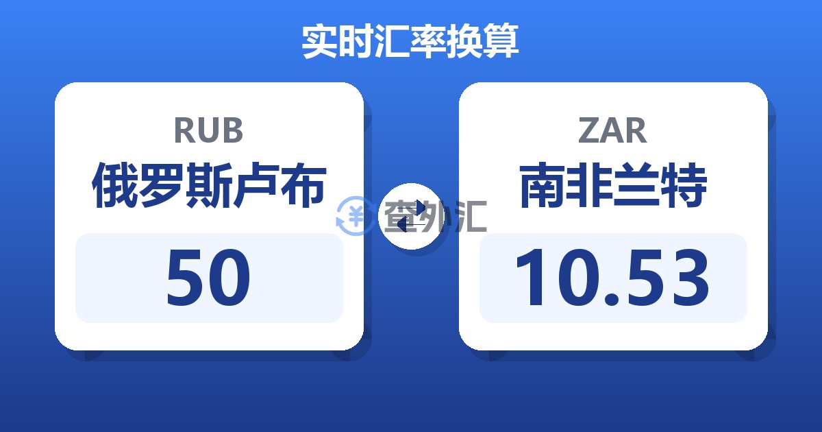 50俄罗斯卢布兑南非兰特