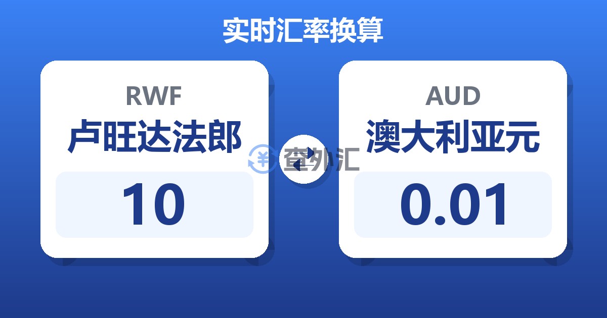 10卢旺达法郎兑澳大利亚元