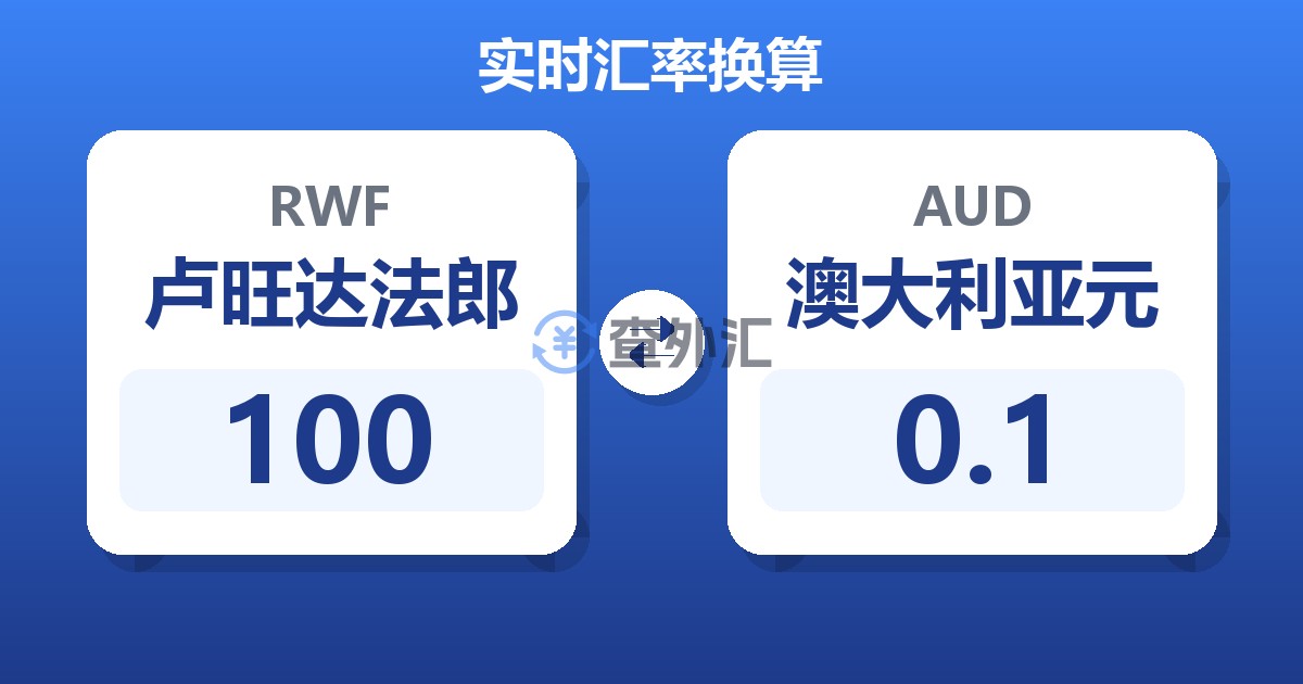 100卢旺达法郎兑澳大利亚元