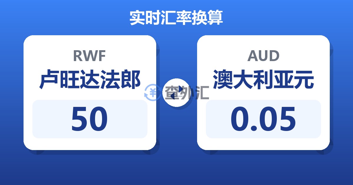 50卢旺达法郎兑澳大利亚元