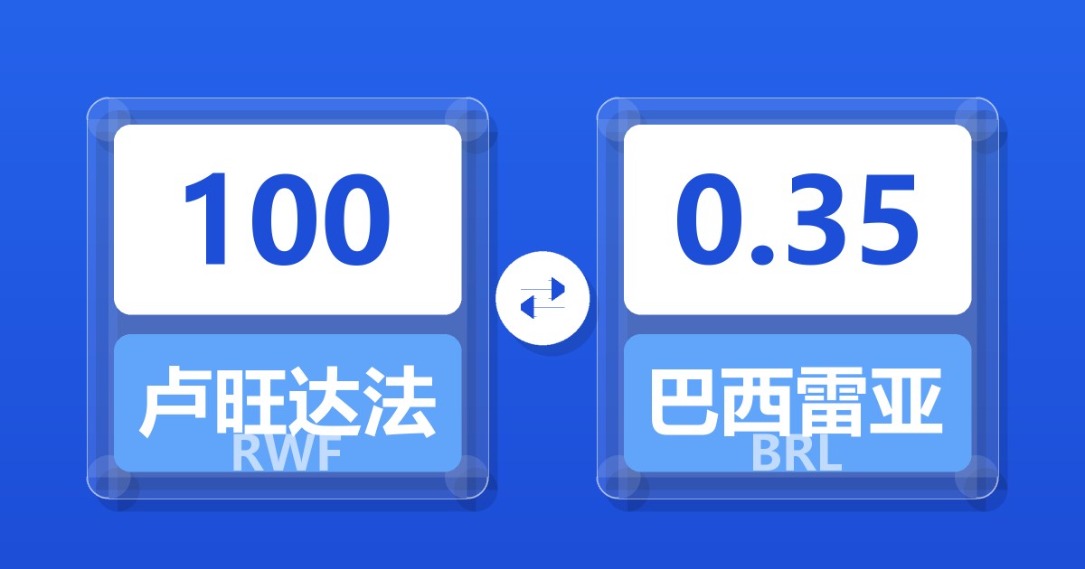 100卢旺达法郎兑巴西雷亚尔