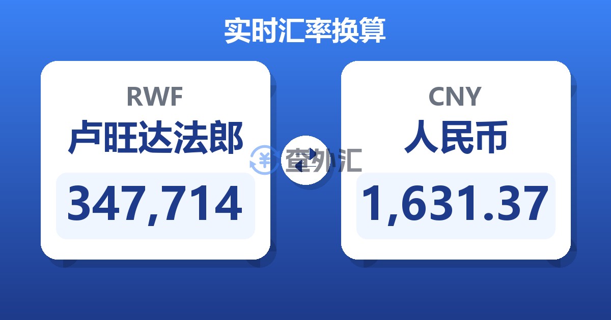 347,714卢旺达法郎兑人民币