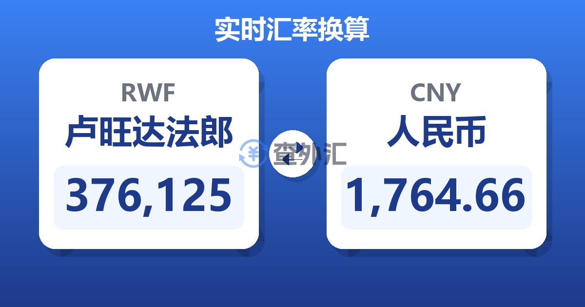 376,125卢旺达法郎兑人民币