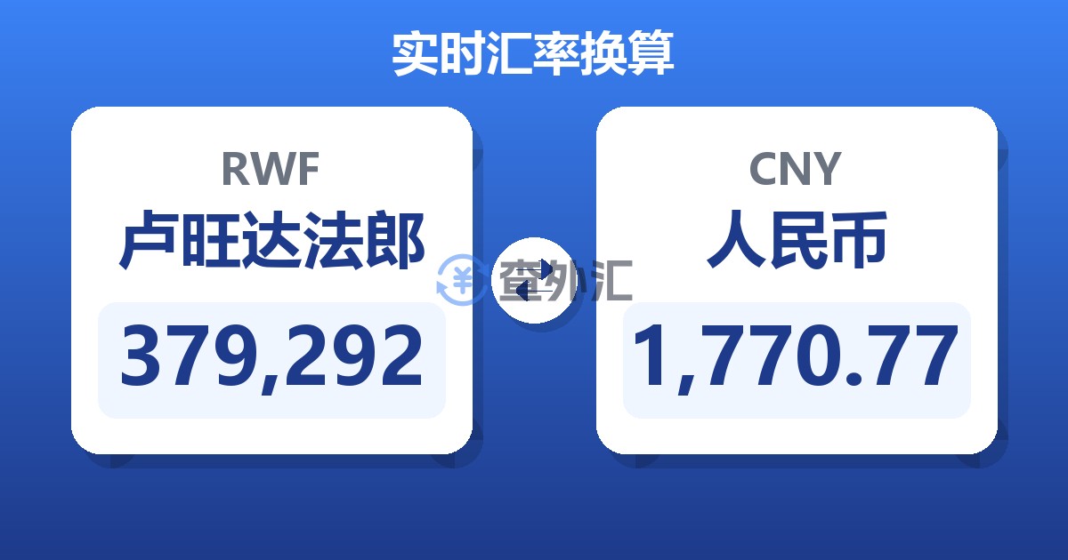379,292卢旺达法郎兑人民币
