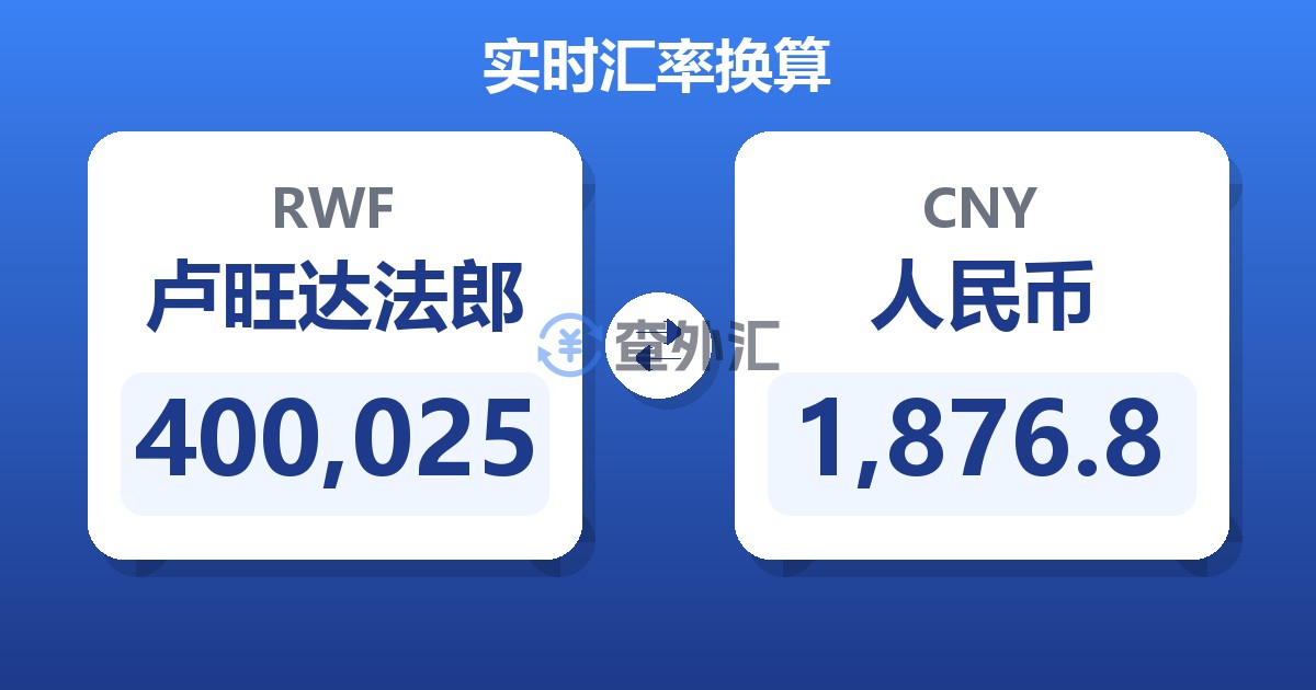400,025卢旺达法郎兑人民币