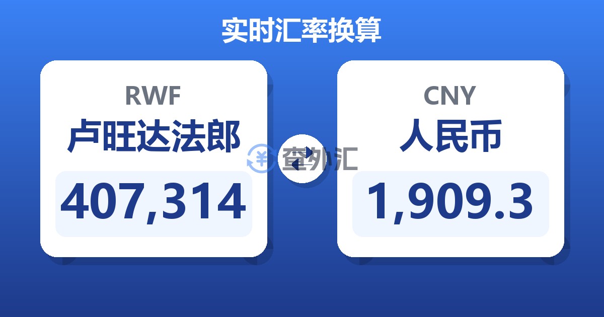 407,314卢旺达法郎兑人民币