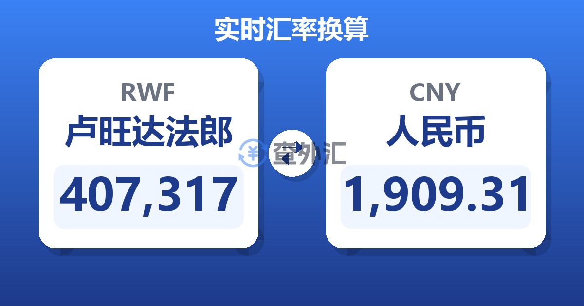 407,317卢旺达法郎兑人民币