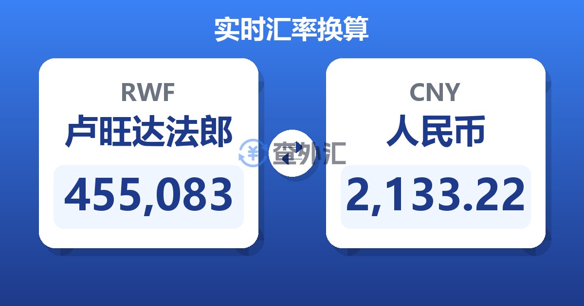 455,083卢旺达法郎兑人民币