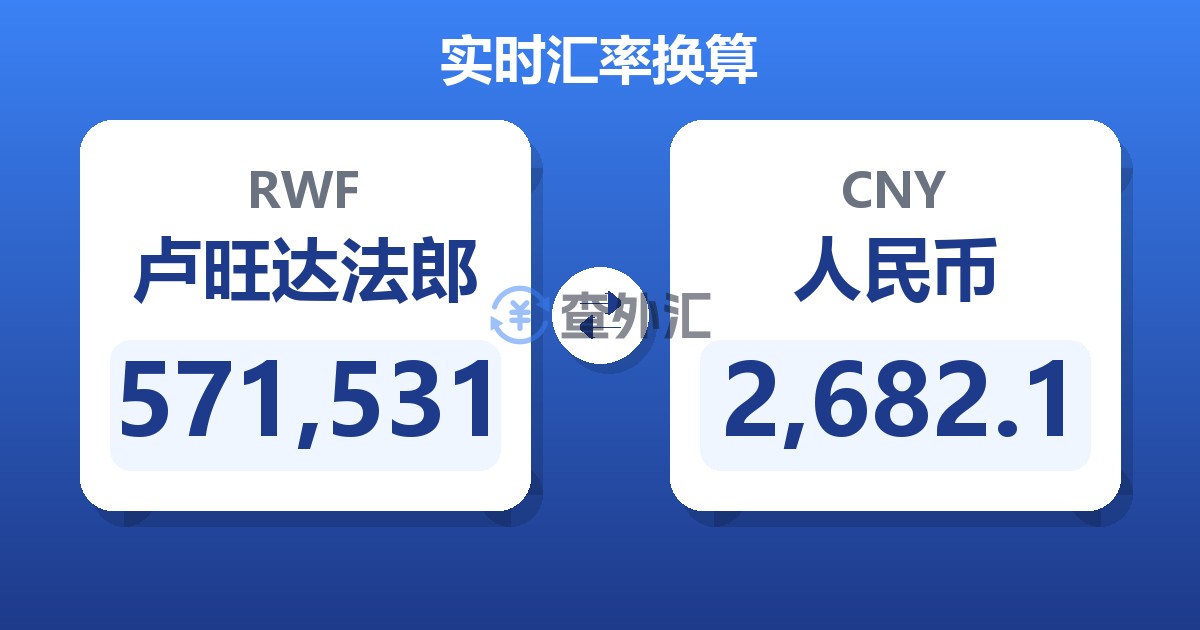 571,531卢旺达法郎兑人民币