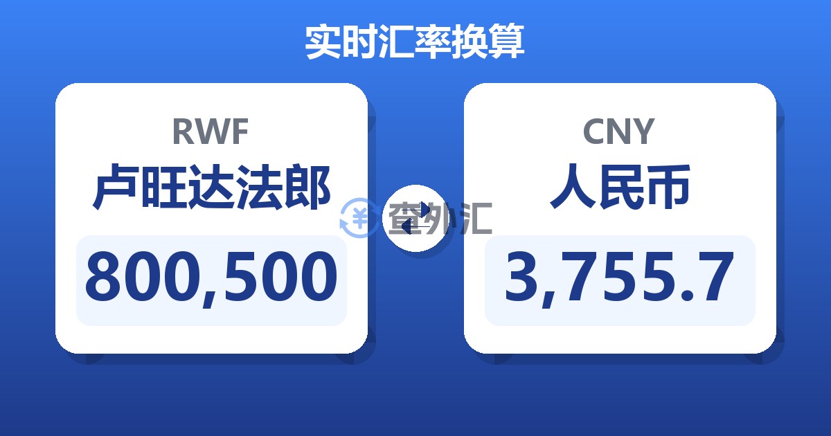 800,500卢旺达法郎兑人民币