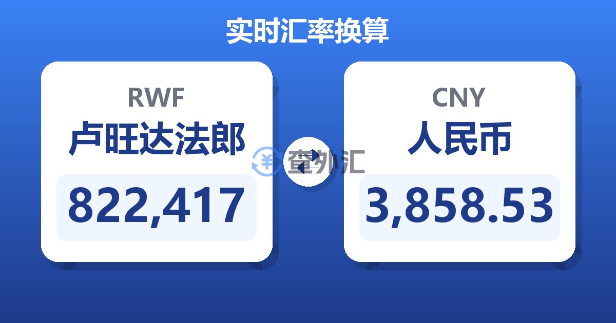 822,417卢旺达法郎兑人民币