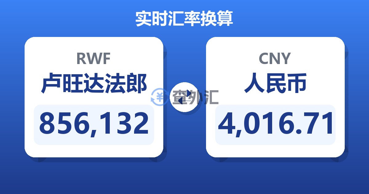 856,132卢旺达法郎兑人民币