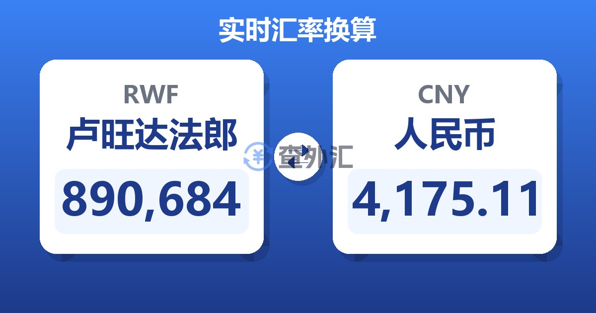 890,684卢旺达法郎兑人民币
