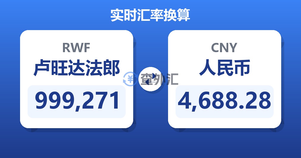 999,271卢旺达法郎兑人民币