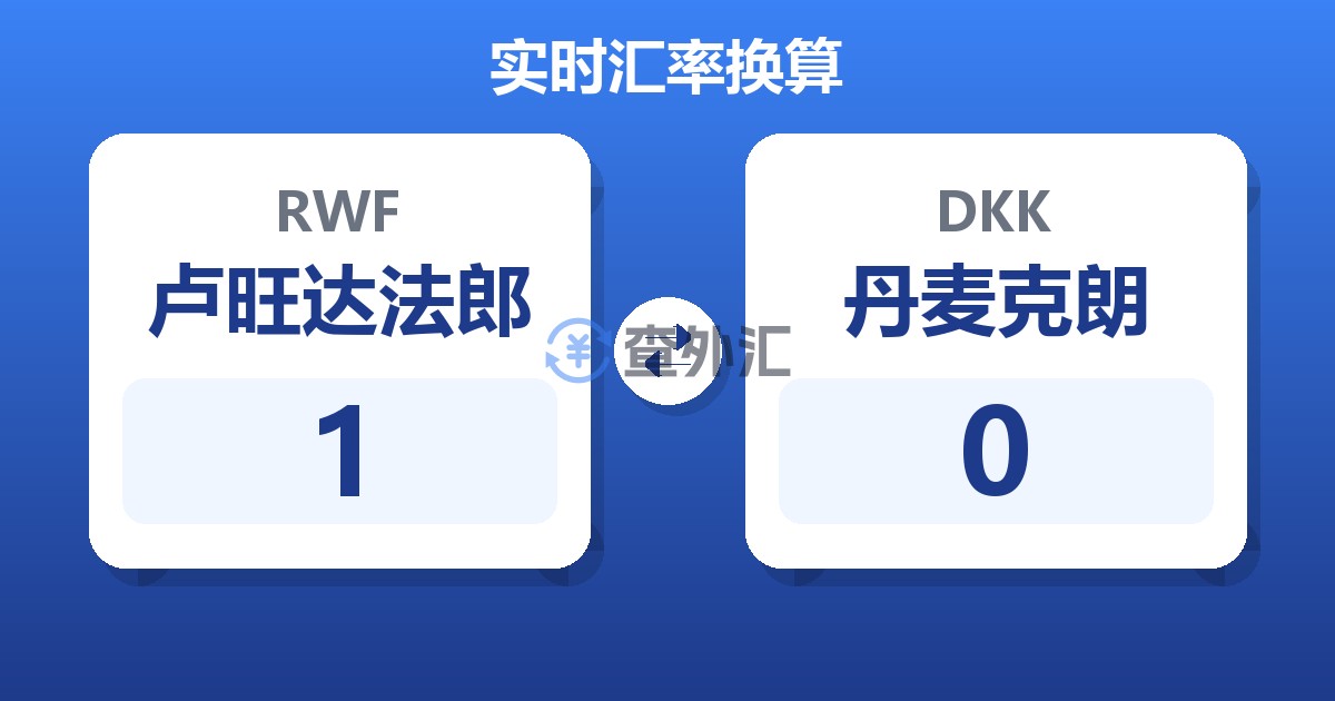 1卢旺达法郎兑丹麦克朗