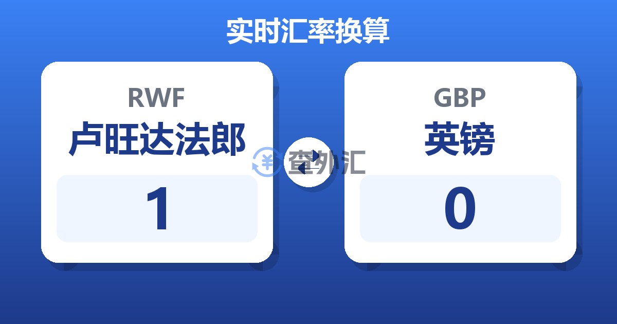 1卢旺达法郎兑英镑