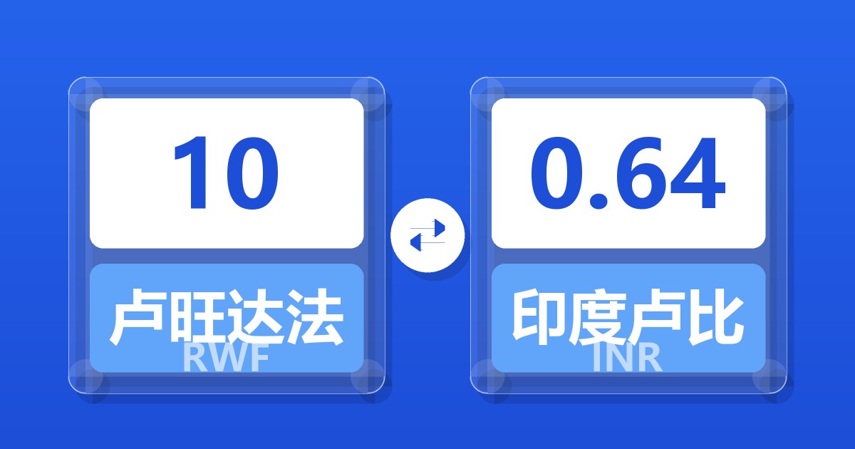 10卢旺达法郎兑印度卢比