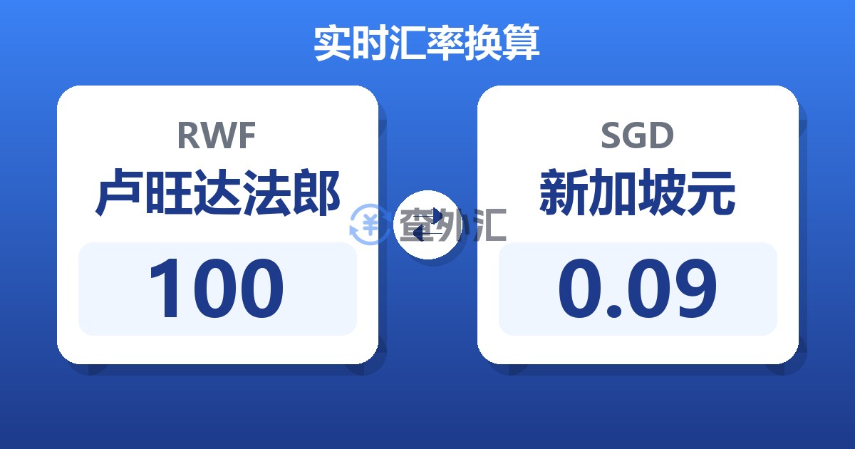100卢旺达法郎兑新加坡元