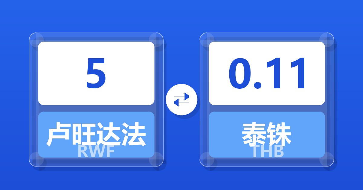 5卢旺达法郎兑泰铢