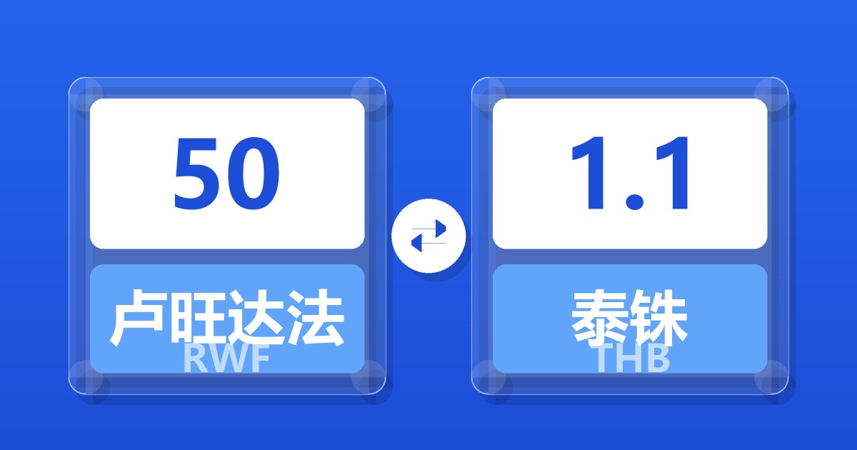 50卢旺达法郎兑泰铢