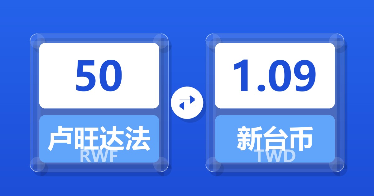 50卢旺达法郎兑新台币
