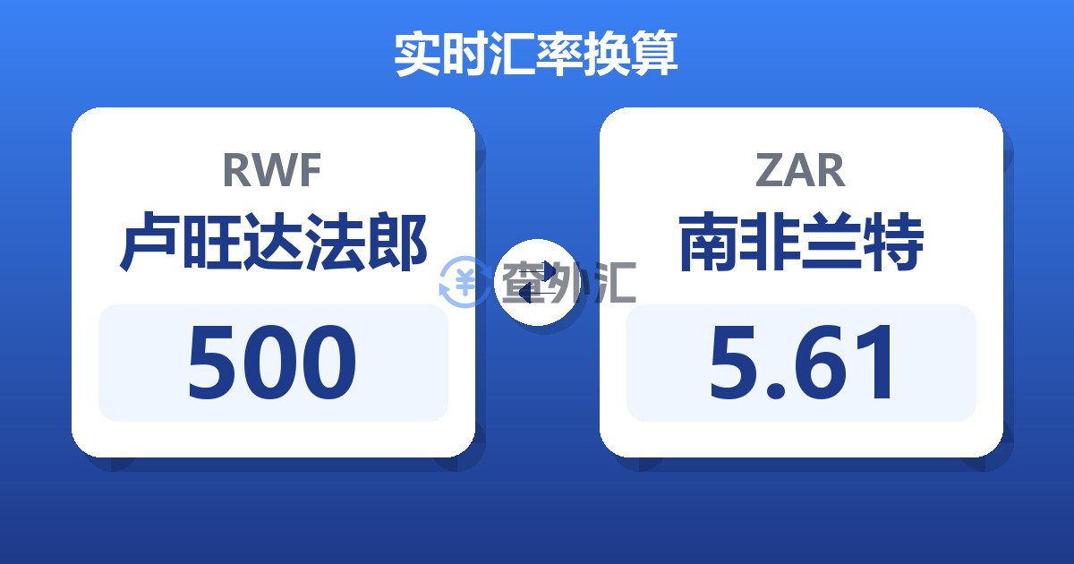 500卢旺达法郎兑南非兰特