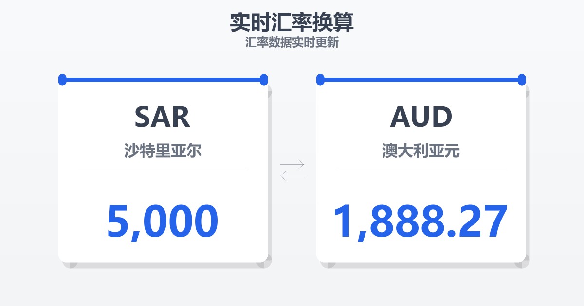 5,000沙特里亚尔兑澳大利亚元