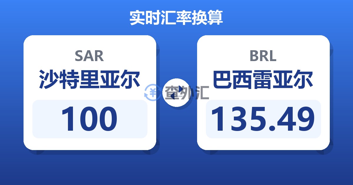 100沙特里亚尔兑巴西雷亚尔