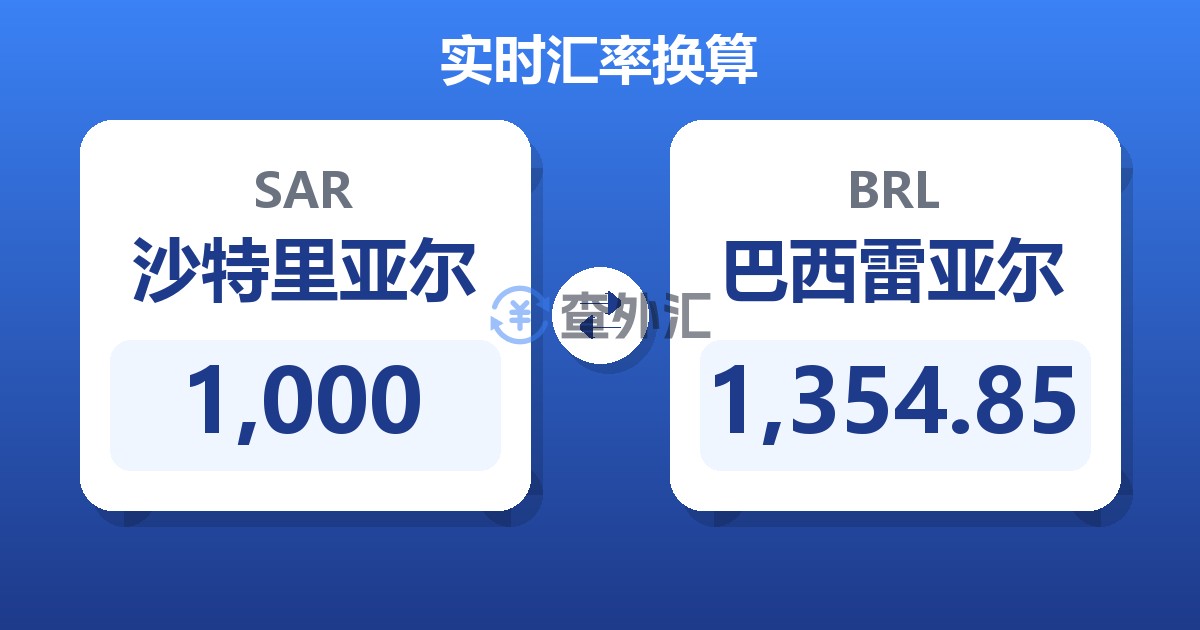 1,000沙特里亚尔兑巴西雷亚尔
