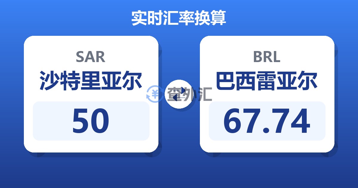 50沙特里亚尔兑巴西雷亚尔