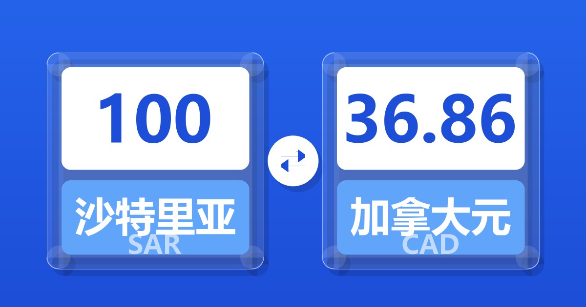 100沙特里亚尔兑加拿大元