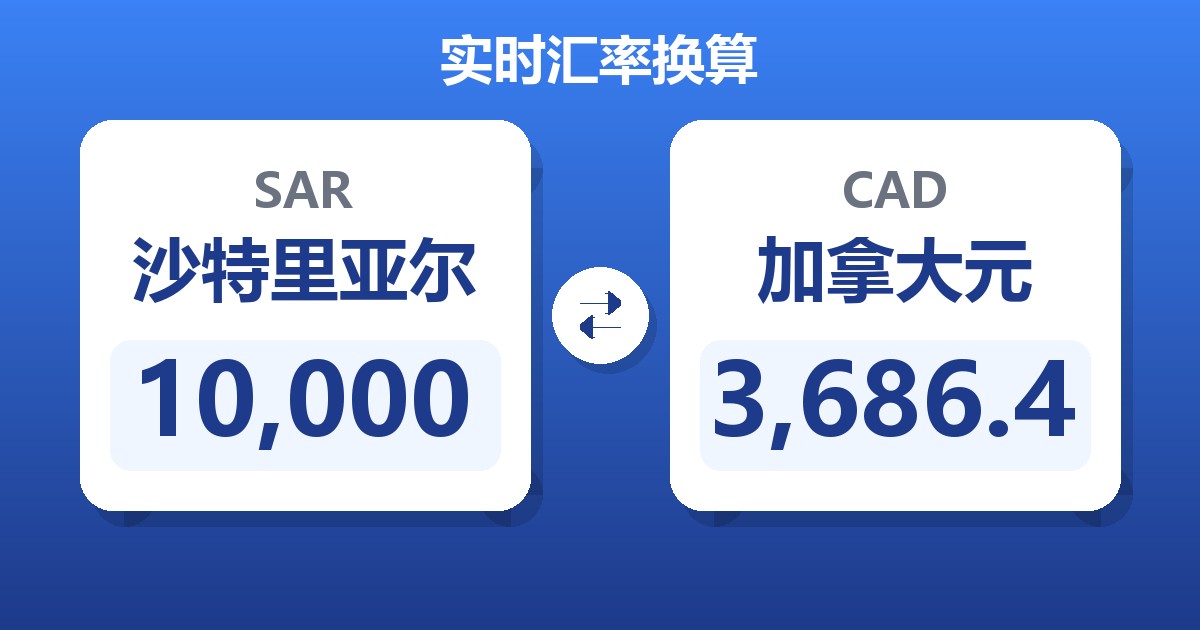 10,000沙特里亚尔兑加拿大元