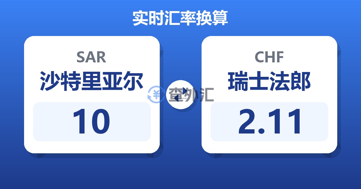 10沙特里亚尔兑瑞士法郎