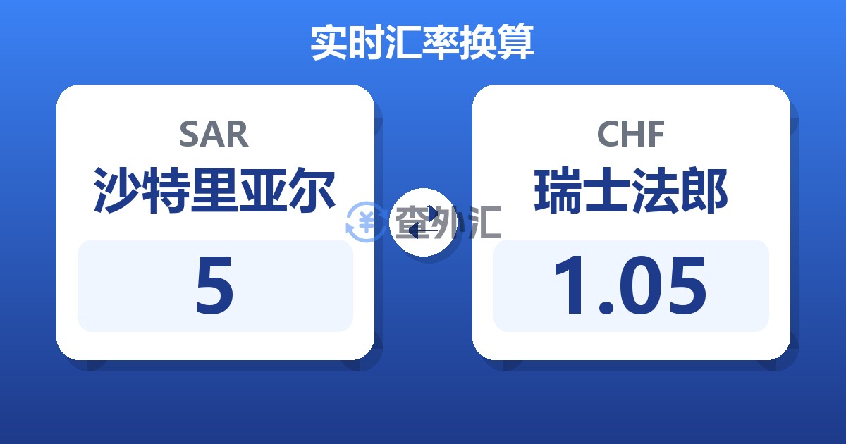 5沙特里亚尔兑瑞士法郎
