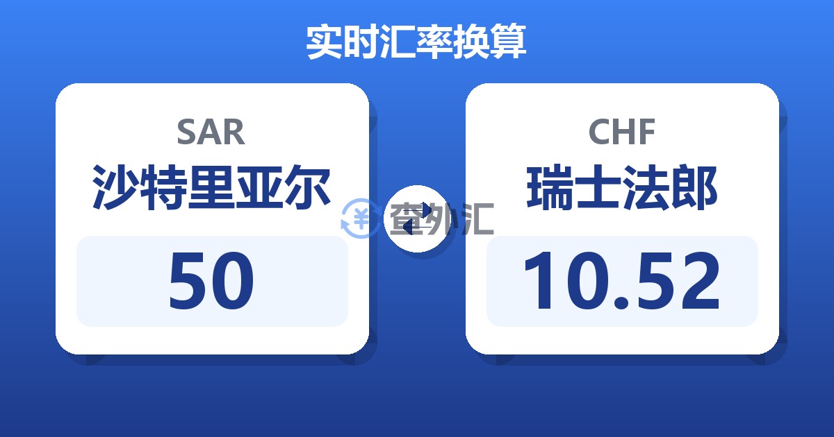 50沙特里亚尔兑瑞士法郎