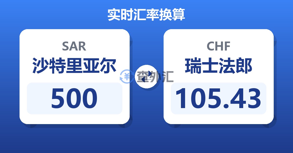500沙特里亚尔兑瑞士法郎