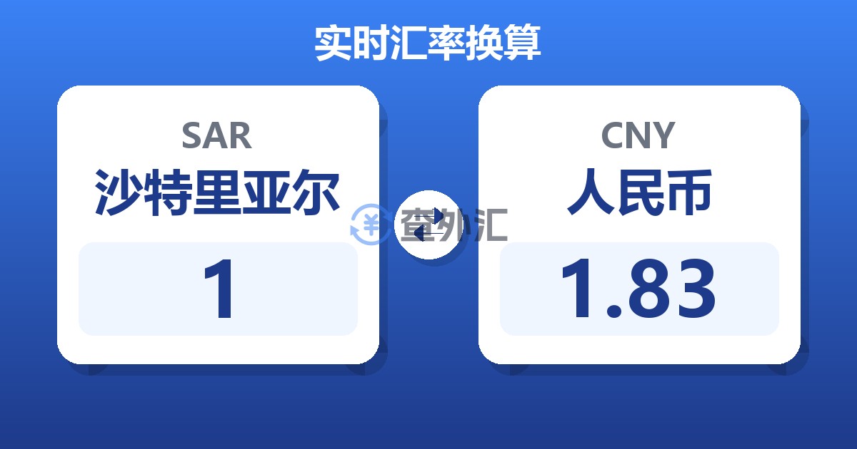 1沙特里亚尔兑人民币